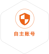 丰都到匈牙利国际快递